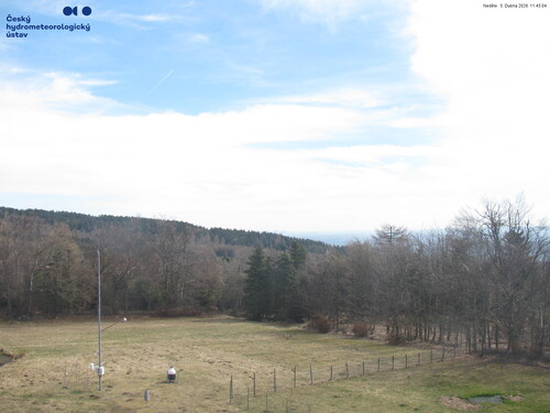 ČHMÚ - Měděnec (V)