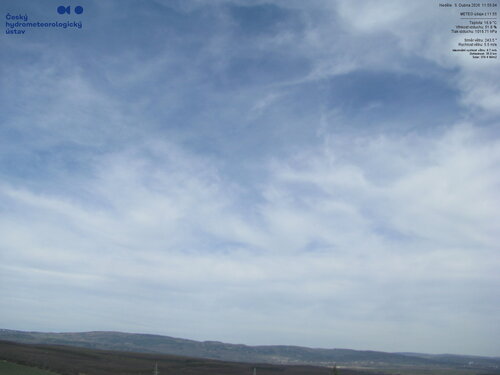 ČHMÚ - Tušimice (S)