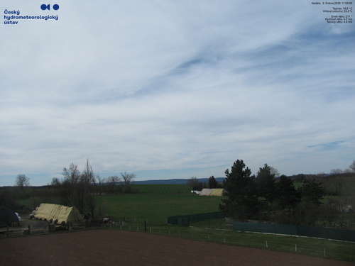 ČHMÚ - Strojetice (JZ)