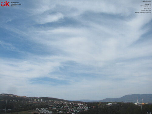 ČHMÚ - Teplice (Z)