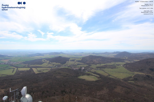 ČHMÚ - Milešovka (J)