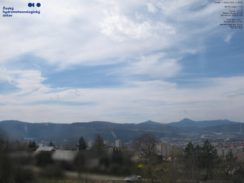 ČHMÚ - Ústí nad Labem (J-JZ)