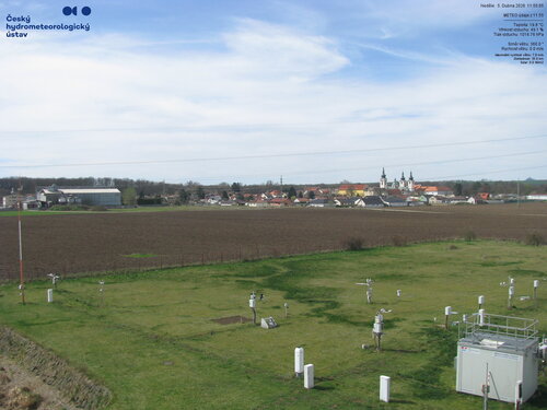 ČHMÚ - Doksany (JZ)