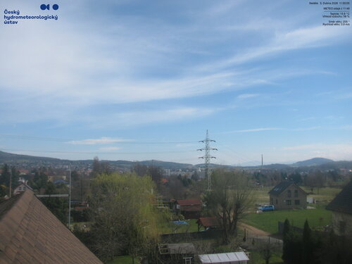 ČHMÚ - Varnsdorf (JV)